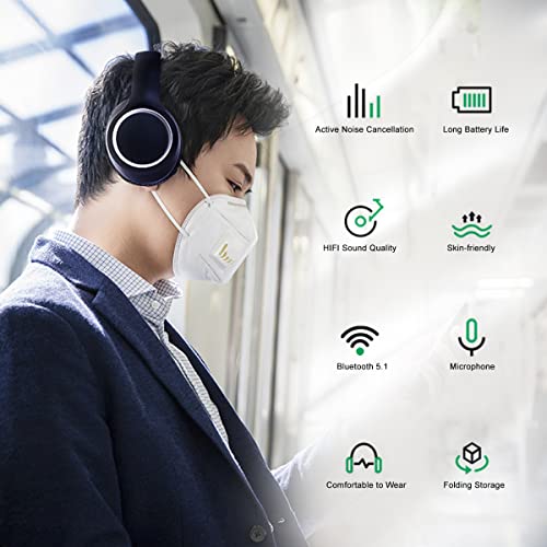 Olyre Active Noise Cancelling Headphones Wireless Over Ear Bluetooth Headset with Mic, 30H Playtime Stereo Earphones with Soft Protein Earmuffs for Travel Home Office Tablet PC