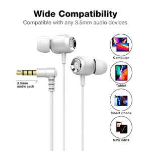 Dixvuk 2 Pack Metal Wired Earbuds,Noise Isolating in-Ear Headphones,Built-in Call Control Button Earphones, Earphone Fits 3.5mm Interface for iPad, Mp3/Mp4,iPod, iPhone 6/6s, Android Smartphones