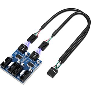 9pin usb header splitter male 1 to 4 female extension cable card for motherboard, usb 2.0 splitter cable connector with 3m adhesive, adapter port multiplier for cpu fans, rgb lights, wifi receiver