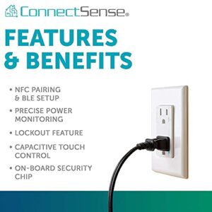 ConnectSense Smart In-Wall Outlet, WiFi Connected Electrical Smart Wall Socket That's Compatible With Amazon Alexa, Apple HomeKit Siri and Google Assistant (15A)