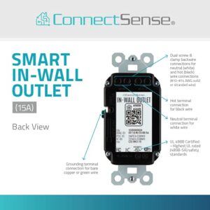 ConnectSense Smart In-Wall Outlet, WiFi Connected Electrical Smart Wall Socket That's Compatible With Amazon Alexa, Apple HomeKit Siri and Google Assistant (15A)