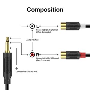 J&D 3.5 mm to 2 RCA Cable, Gold Plated Audiowave Series 3.5mm Male to 2RCA Female Stereo Audio Adapter Y Splitter RCA Cable, 3 Feet