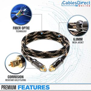 Cables Direct Online 1.5FT Toslink Digital Optical Fiber Audio Cable (Male to Male), S/PDIF