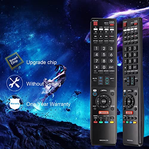 GB005WJSA Universal Replacement Remote Control Fit for All Sharp Brand Smart TV