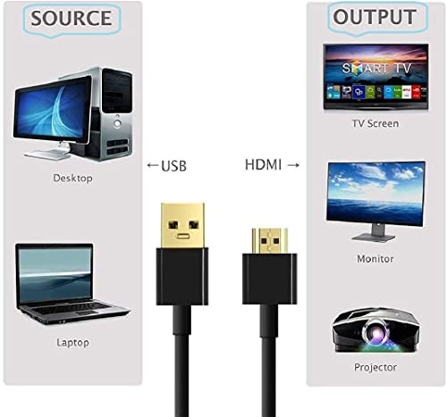 USB to HDMI Cable, USB 2.0 Male to HDMI Male Charger Cable Splitter Adapter - 0.5M/1.6FT