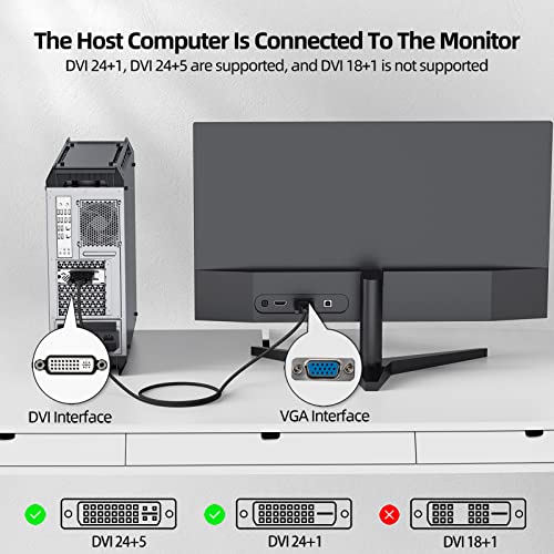 DVI to VGA Cable 6ft, FEMORO Active DVI-D 24+1 to VGA Adapter Male to Male Gold-Plated Braided Cable for HDTV PC Host Laptop Monitor and Projector