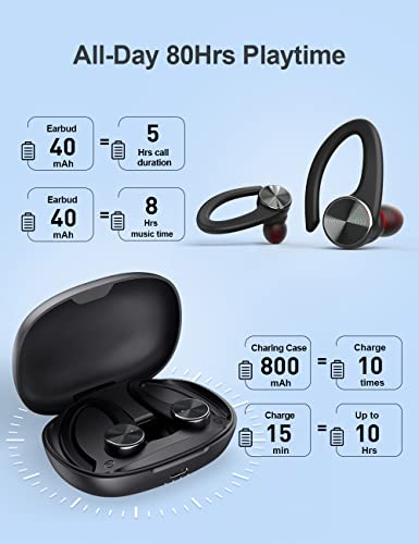 TTQ [Upgrade] Wireless Earbuds Bluetooth Headphones, Bluetooth 5.2 Sport Headphones, 80H Play Back, IPX7 Waterproof Over-Ear Buds with Earhooks Built-in Mic Headset for Sports Running Workout Gaming