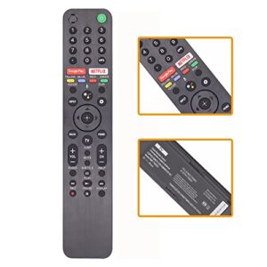 RMF-TX500U Replacement Voice Remote Control for All Sony TV Replacement Remote for All Sony LCD LED TV and Bravia XR 4/8K HDR Array LED TV with Voice Search