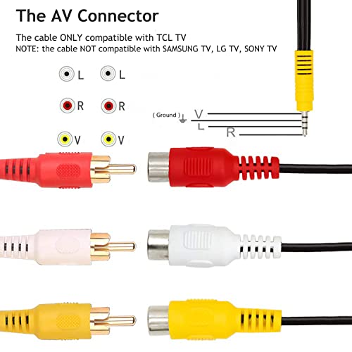 Xsusmdom Video Component AV Adapter Cable for TCL TV, 3.5mm to RCA Red White and Yellow Female Video Cable TV Set