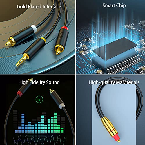 GIRKING Digital Fiber Optical to Analog 2RCA+3.5mm Jack Stereo Audio Cable for PS4,Xbox,HDTV,DVD,Headphone(10 Feet)