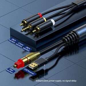 GIRKING Digital Fiber Optical to Analog 2RCA+3.5mm Jack Stereo Audio Cable for PS4,Xbox,HDTV,DVD,Headphone(10 Feet)