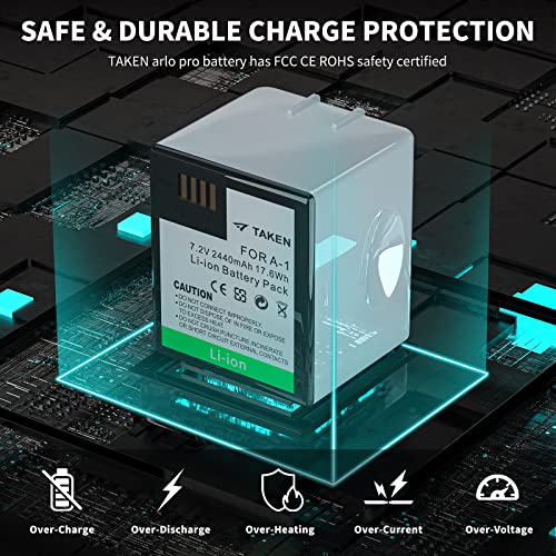 Taken Arlo Batteries for Arlo Pro and Arlo Pro 2, 3.7V 2440mAh Lithium Ion Arlo Pro Battery Rechargeable Camera Batteries (VMA4400 VMC4030 VMC4030P VMA4200 A-1 A-1B A-1C)