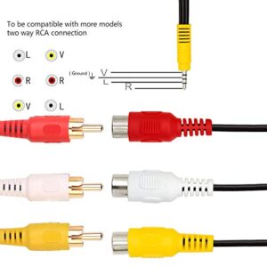 Love your yy Replacement for Sony TV Video AV Component Adapter Cable , 3.5mm to 3 RCA AV Input Adapter CBF Signal Sony RCA Conversion Cable for Sony TV - 23CM/9 Inch