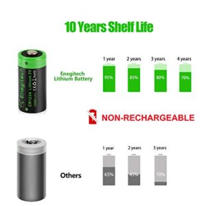 Enegitech CR123A Lithium Battery Non-Rechargeable 3V 1600mAh with PTC Protection UL Certified for Arlo Security System VMS3230 Polaroid Camera Flashlight Torch Laser Pointer-12 Pack