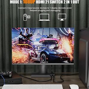 PANPEO HDMI Splitter for Dual Monitors, HDMI Cable 1080P Male to Dual HDMI Female 1 to 2 Channels HDMI Splitter Adapter for HDMI HD, LED, LCD, TV,Two The Same TVs at The Same Time