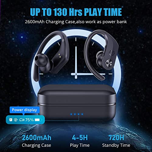 WixGear Wireless Bluetooth Headphones, 5.0 Sport Earbuds Hi-Fi Stereo Bass Sound 130H Playtime IPX7 Waterproof Over Ear Wireless Earphones, in-Ear Buds with Mic 2600MAH Charging Case & Volume Control