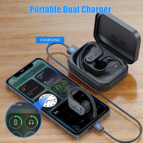 WixGear Wireless Bluetooth Headphones, 5.0 Sport Earbuds Hi-Fi Stereo Bass Sound 130H Playtime IPX7 Waterproof Over Ear Wireless Earphones, in-Ear Buds with Mic 2600MAH Charging Case & Volume Control