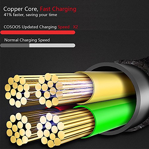 COSOOS 4 Short USB Type C Cables (9in/23cm) Nylon Braided Fast Charge & Sync USB C to USB 3.0 Cables for Samsung Galaxy S21 20 S10 S9 S8 Note 10,9,8, Google Pixel,LG V20 G5 G6, Charging Station,