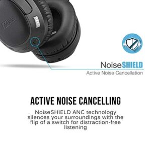 MEE audio Matrix Cinema ANC Bluetooth Wireless Active Noise Cancelling Headphones with aptX Low Latency, CinemaEAR Audio Enhancement, and Active Noise Cancellation (Renewed)