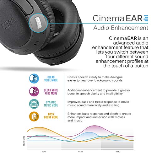 MEE audio Matrix Cinema ANC Bluetooth Wireless Active Noise Cancelling Headphones with aptX Low Latency, CinemaEAR Audio Enhancement, and Active Noise Cancellation (Renewed)