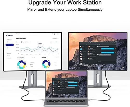 QGeeM USB C to DisplayPort Cable for Home Office, 10ft (4K@60HZ, 2K@165Hz) Thunderbolt 3 to Displayport Cable Compatible with MacBook Pro/Air, Ipad Pro 2020/2018, Surface Book 2, XPS 15/13 (10ft)