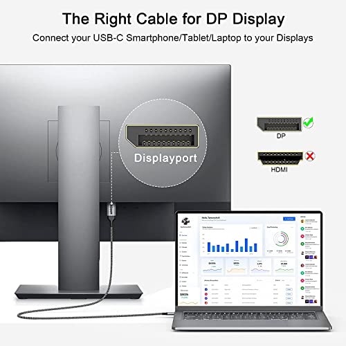 QGeeM USB C to DisplayPort Cable for Home Office, 10ft (4K@60HZ, 2K@165Hz) Thunderbolt 3 to Displayport Cable Compatible with MacBook Pro/Air, Ipad Pro 2020/2018, Surface Book 2, XPS 15/13 (10ft)