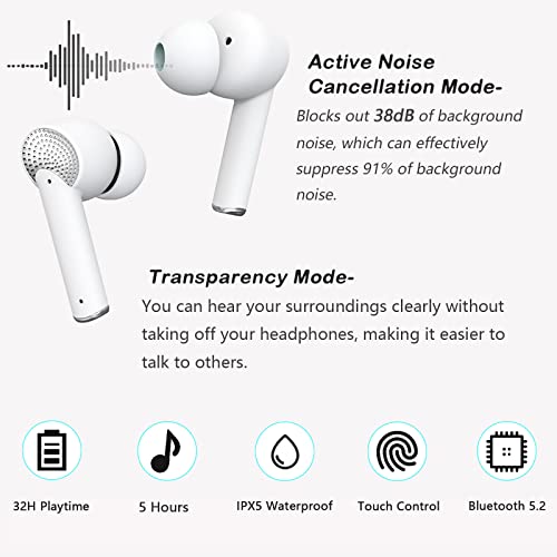 Mezelon Active Noise Cancelling Wireless Earbuds, Premium Deep Bass, Built-in HD Mic, Immersive Sound, IPX5 Waterproof Bluetooth 5.2 HiFi Stereo in-Ear Headphones Headset for iPhone/Android (White)