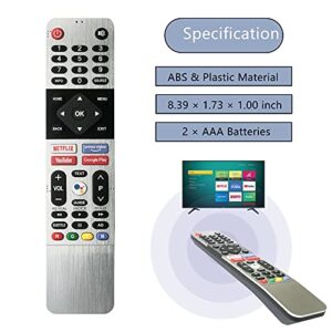 Can-Meageren Replacement Remote Control for Skyworth TV 32TB5000 40TB5000 40TB5050 43UB5500 43TB5000 43TB5050 43UB5550 43UB5560 50UB5550 50UB5560 55UB5500 55UB5550