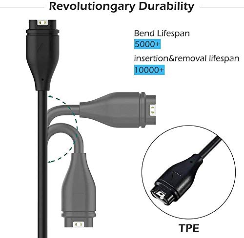 USB C Charger Cable Compatible with Garmin Fenix 6 6S 6X Pro, Fenix 5 5S 5X Plus, Replacement USB C Data Sync Charger Cable Wire for Forerunner 745 935 945 45 45S 245, Approach S60 X10 Vivoactive 3