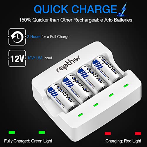 750mAh Rechargeable Arlo Batteries 8 Pack with Charger for Arlo Wireless Security Cameras VMC3030 VMK3200 VMS3130 3230C 3430 3530 Flashlight Alarm System Smart Sensor