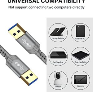 JSAUX USB 3.0 A to A Male Cable, USB 3.0 to USB 3.0 Cable 2 Pack(3.3ft+6.6ft) USB Male to Male Cable Double End USB Cord Compatible for Hard Drive Enclosures, DVD Player, Laptop Cooler and More(Grey)