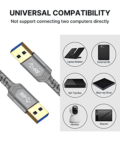 JSAUX USB 3.0 A to A Male Cable, USB 3.0 to USB 3.0 Cable 2 Pack(3.3ft+6.6ft) USB Male to Male Cable Double End USB Cord Compatible for Hard Drive Enclosures, DVD Player, Laptop Cooler and More(Grey)