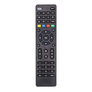 replaces universal remote control for samsung, sharp, lg, sony, panasonic, toshiba, blu-ray/dvd players, streaming media players, universal remote for all tvs – easy setup