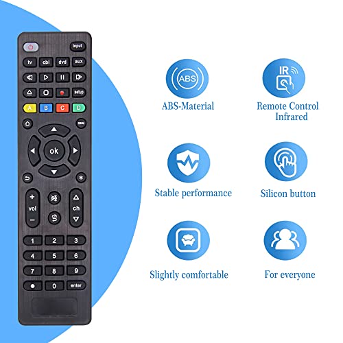 Replaces Universal Remote Control for Samsung, Sharp, LG, Sony, Panasonic, Toshiba, Blu-ray/DVD Players, Streaming Media Players, Universal Remote for All TVs - Easy Setup