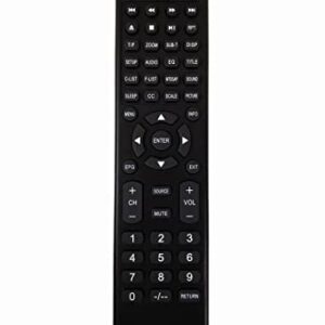 Replacement Remote Control for Jensen TV JTV2815DC JTV19DC JTV1917DVDC JE4208 JE5015 JE1911 JE3211 JE2414 JE2417 JE2814 JE2815 JE3208 JE3217 JE4015 JE4815 JE2608WV