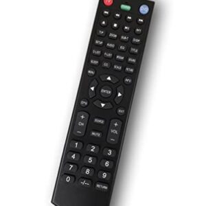 Replacement Remote Control for Jensen TV JTV2815DC JTV19DC JTV1917DVDC JE4208 JE5015 JE1911 JE3211 JE2414 JE2417 JE2814 JE2815 JE3208 JE3217 JE4015 JE4815 JE2608WV