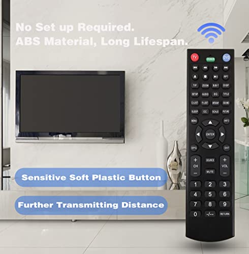 Replacement Remote Control for Jensen TV JTV2815DC JTV19DC JTV1917DVDC JE4208 JE5015 JE1911 JE3211 JE2414 JE2417 JE2814 JE2815 JE3208 JE3217 JE4015 JE4815 JE2608WV