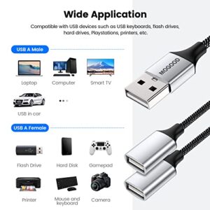USB Extension Cable,USB Splitter USB A Male to 2 Female Extension Cord Durable USB Splitter Cable Nylon Braided Fast Data Transfer Compatible with Printer, USB Keyboard, Flash Drive,Playstation