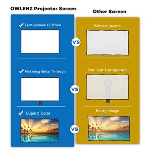 OWLENZ 150" Projector Screen for Outdoor Movies Portable Foldable Anti Crease 16:9 4K HD Projection Video Film Screen for Home Theater Indoor Support Front Rear Projection