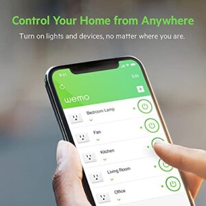 Wemo Smart Plug (Simple Setup Smart Outlet for Smart Home, Control Lights and Devices Remotely Works w/ Alexa, Google Assistant, Apple HomeKit), Pack of 3