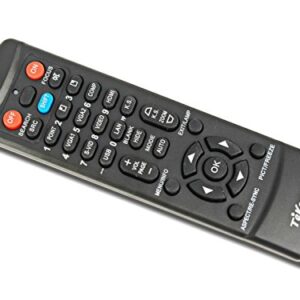 TeKswamp Video Projector Remote Control for Toshiba TLP-670