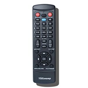 TeKswamp Video Projector Remote Control for Toshiba TLP-670