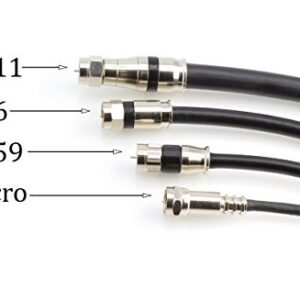 THE CIMPLE CO Coaxial Cable Screw on Connector (Twist on Connector/Fitting) for RG59 Coaxial Cable. Easy Installation, No Tools Required. Pack of 4