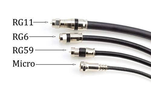 THE CIMPLE CO Coaxial Cable Screw on Connector (Twist on Connector/Fitting) for RG59 Coaxial Cable. Easy Installation, No Tools Required. Pack of 4