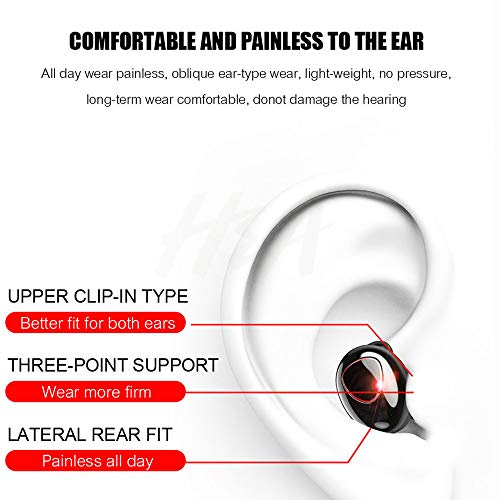 Ivishow® Wireless Earbuds CVC 8.0 Noise Cancelling Bluetooth 5.0 Headphones with LED Display Charging Case IPX7 Waterproof Wireless Earphones Compatible iPhone Samsung Android