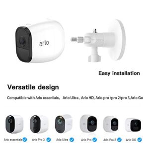 Camera 1/4‘’ Magnetic Wall Mount for Arlo Pro 3 Pro 4 Arlo Ultra Wyze Cam Outdoor Camera Arlo pro 2 eufyCam Ring Cam,No Tools Directly Attached to Steel or Other Magnetic Surfaces,White