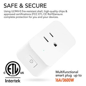 iPower Smart Plug Socket Homekit Mini Wifi Outlet Extender Switches Compatible with Alexa, Google Home & IFTTT for Voice Control, Timer Function, Remote Control, 2.4GHz Network, White