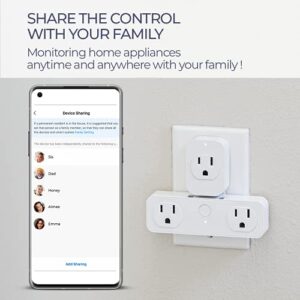 eco4life Smart Plug, WiFi Mini Plug Outlet, Works with Alexa and Google Home, Voice Control, App Remote Control Anywhere, No Hub Needed, UL Certified