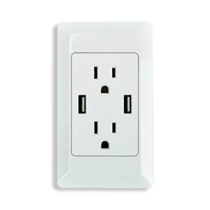 dual usb wall outlet, white 2 electrical ac outlets power outlet panel plate dock station socket, pack of 1