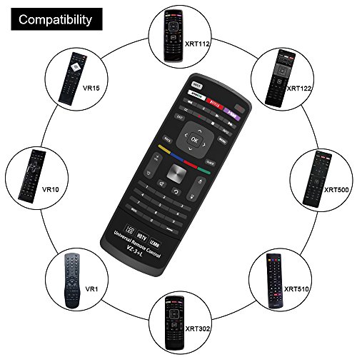 Gvirtue Universal Remote Control Compatible for VIZIO-TV-Remote All VIZIO LED QLED LCD HDTV 4K UHD HDR SMARTCAST Smart TVs Models